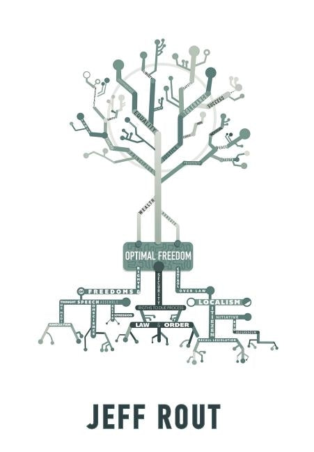 Optimal Freedom by Rout, Jeff M.