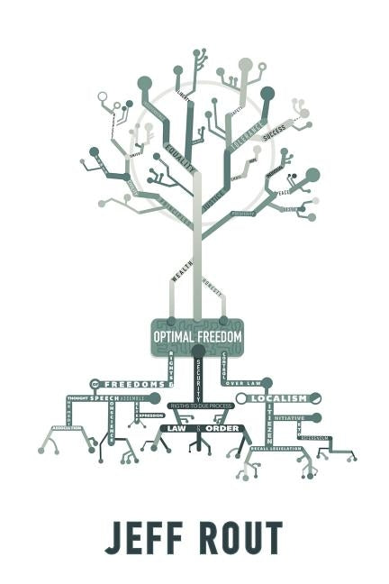 Optimal Freedom by Rout, Jeff M.
