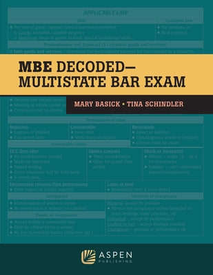 The MBE Decoded: Multistate Bar Exam by Basick, Mary