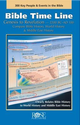 Bible Time Line by Goldsmith, Gretchen