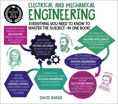 A Degree in a Book: Electrical and Mechanical Engineering: Everything You Need to Know to Master the Subject - In One Book! by Baker, David
