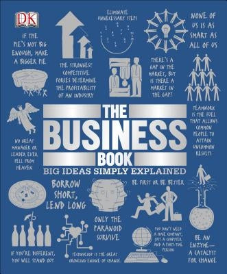 The Business Book: Big Ideas Simply Explained by Dk